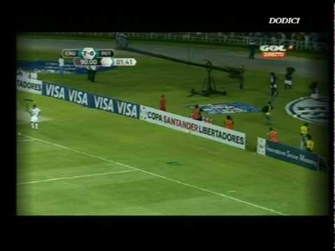 Joffre Guerron - Mejores Jugadas - Highlights