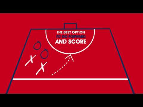 Talent Development Framework