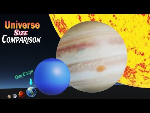 The Army of the moons""The solar system complication""planets size comparison