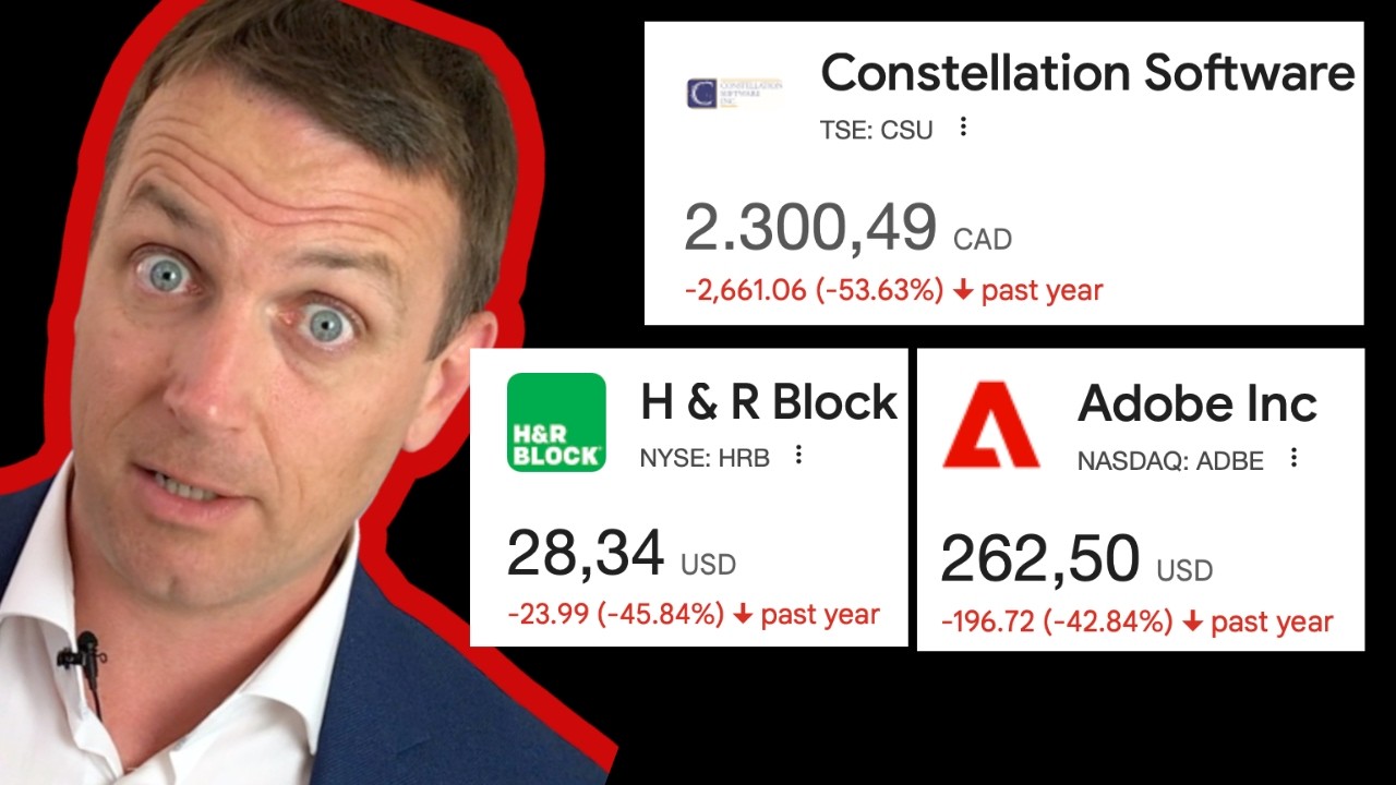 SaaS Stocks Crash a Buy? IGV, CSU, ADBE, HRB, SAP