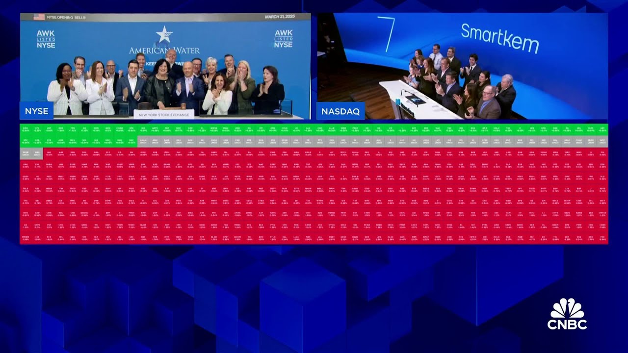 Opening Bell: March 21, 2025