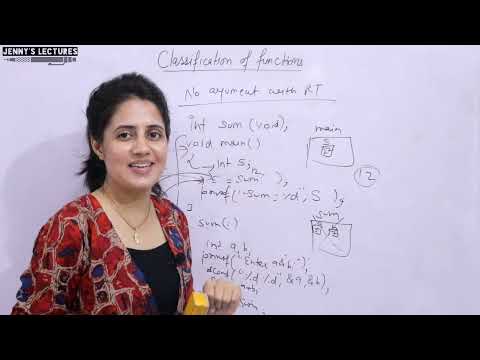 C 01 Introduction to Programming in C | Programming in C