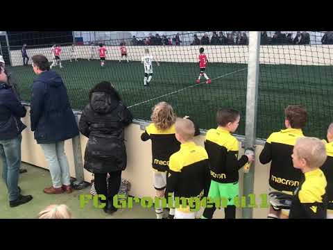 Indoor soccer toernooi zwolle 2019