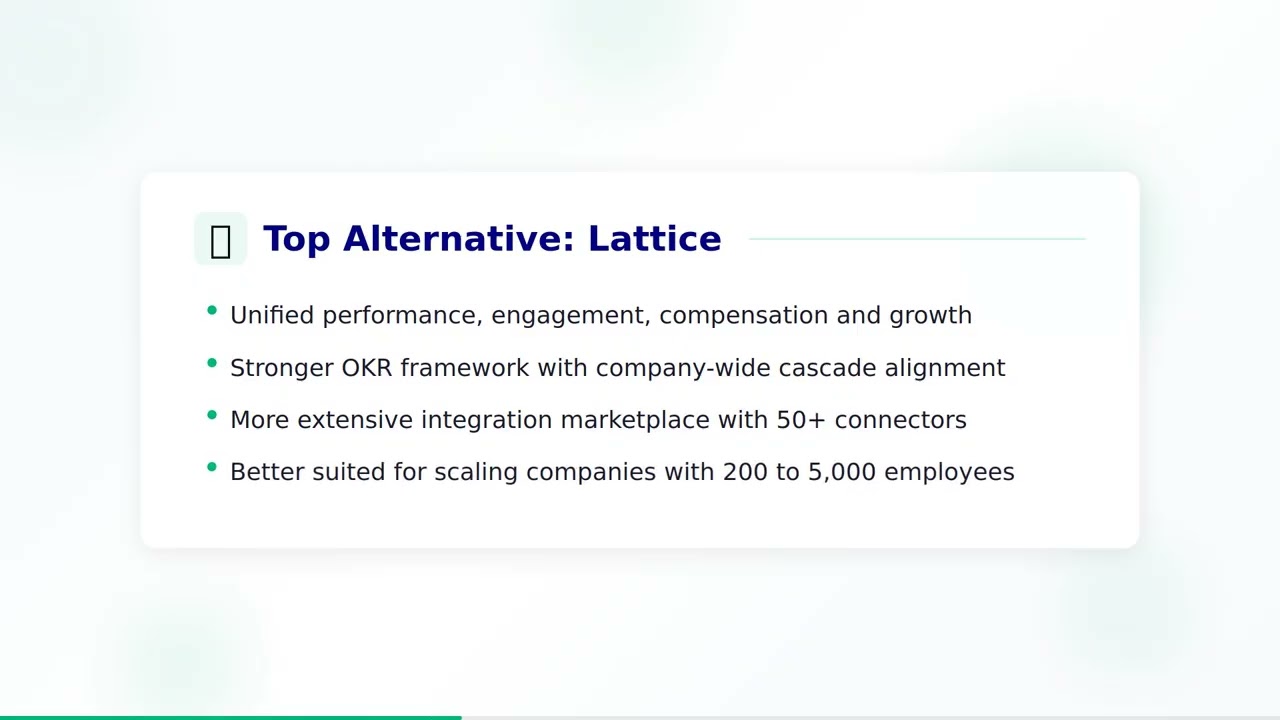 Best 15Five Alternatives