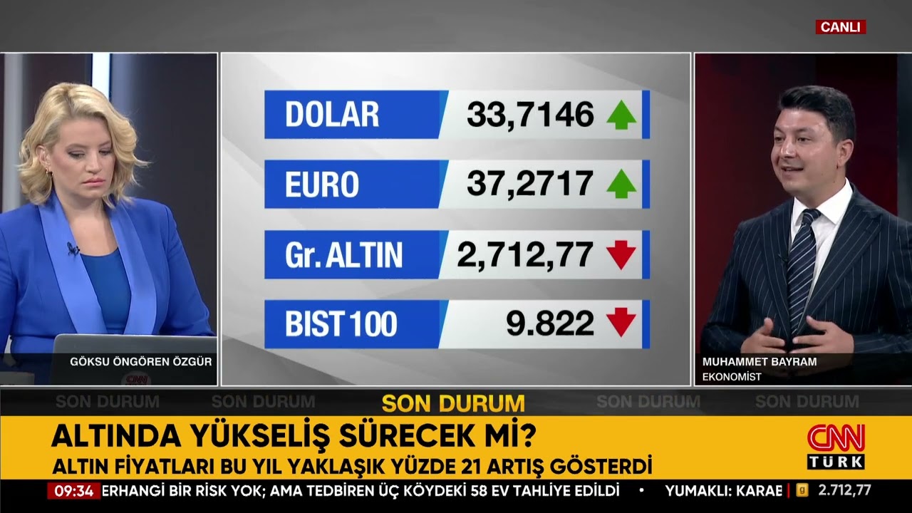 Altın Yeni Haftaya Nasıl Başladı? Yükseliş Sürecek Mi?