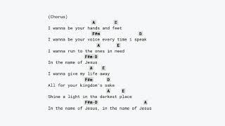 Send me out - chords and lyrics (CAPO 2nd)