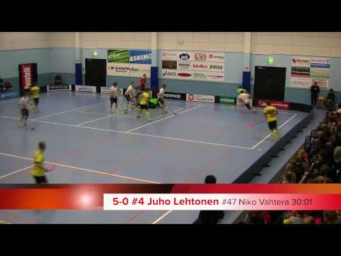 SBS Wirmo - Steelers maalikooste
