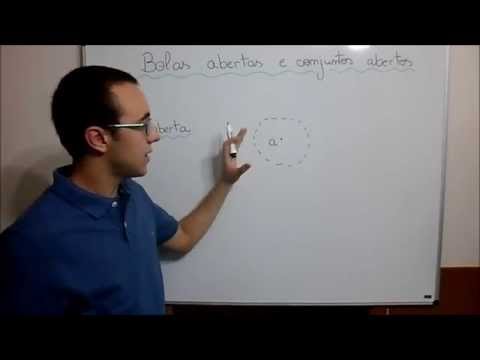 Cálculo II - Conceitos Topológicos