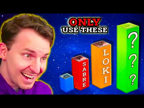 Top 3 MOST USED Ships In EVE Online... And How To Fly Them