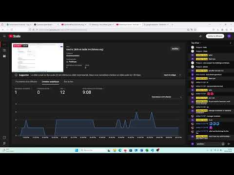 road to 2800 en bullet #4 (lichess.org)