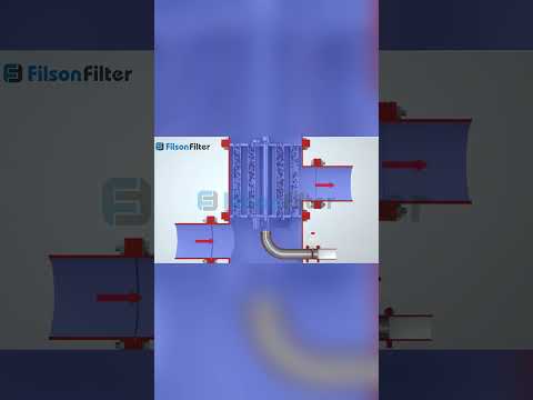 How a Backwashing Filter Works | 3D Animation