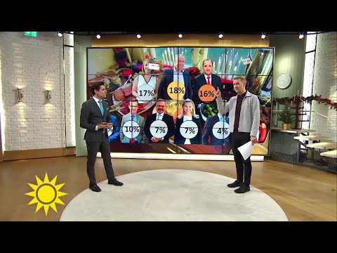 Marcus: "Honom äter svenska folket helst julbord hos" - Nyhetsmorgon (TV4)