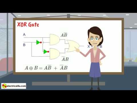 image-What is the difference between OR AND XOR?