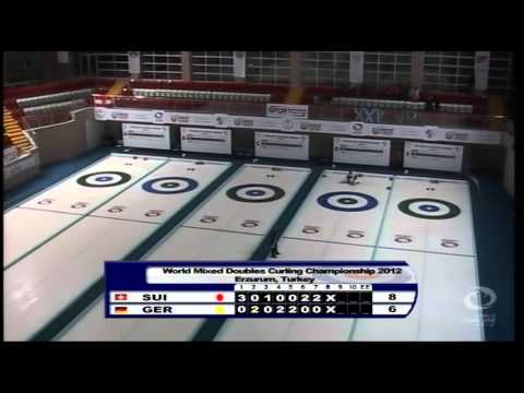 CURLING: WMDCC 2012 - SUI vs GER - HIGHLIGHTS