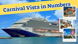 Carnival Vista Cruise Ship in Numbers
