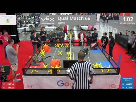 2017 VRC-MS Spir Q66 - 2451A 6142X vs 6842Z 8736A - 15 to 34