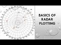 Radar Plotting Basics Calculating CPA TCPA Course Speed And Aspect
