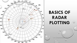 Radar Plotting - Basics (Calculating CPA, TCPA, Course, Speed and Aspect)