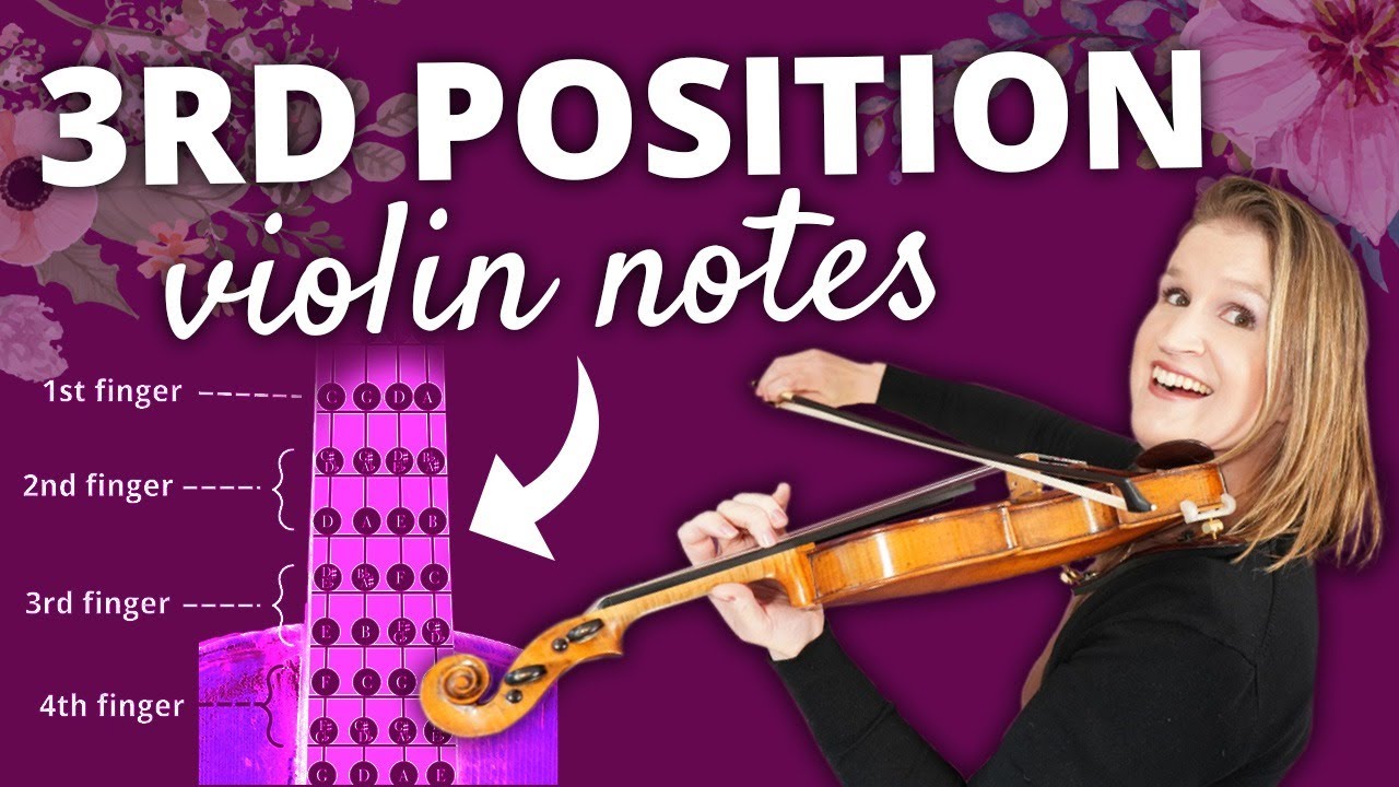 3rd Position Violin Notes and Finger Chart