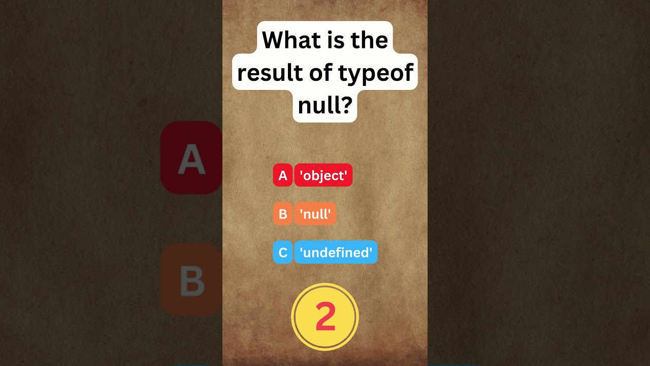 JavaScript Interview Question Mastering JavaScript Interviews QuickBytes for Developers  PART 11