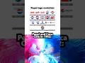 Pepsi Logo Evolution
