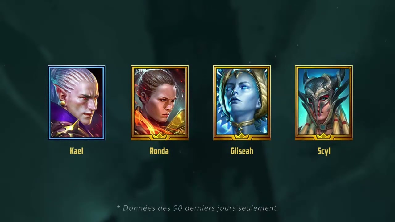 My Raid Recap 2023 .....