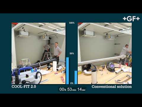 COOL-FIT 2.0 -asennusaikavertailu}