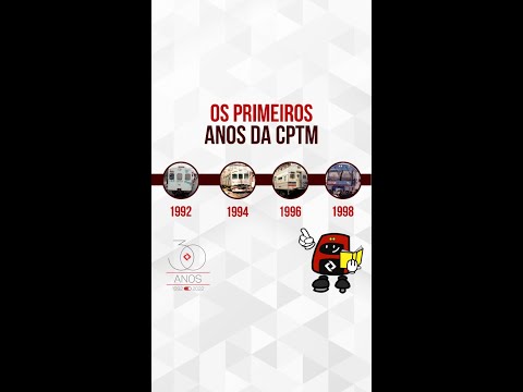 #30YearsCPTM - 🥳 CPTM's 30th Anniversary! 🥳 Part 1