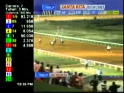 Resumen Jueves, 03 de Mayo de 2012 - Santa Rita