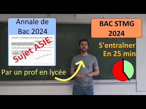 Correction d'un sujet de bac 2024 en MSGN (management)
