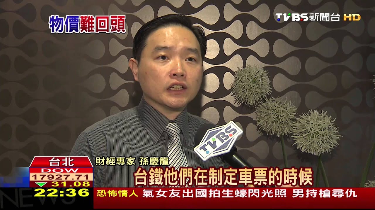 台油價漲多跌少? 專家:浮動機制不透明