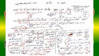 صورة 130 √ إعرابات المقصور والمنقوص والممدود