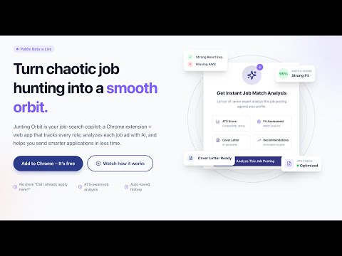 Item video thumbnail
