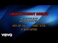 Lee Roy Parnell - Love Without Mercy (Karaoke)