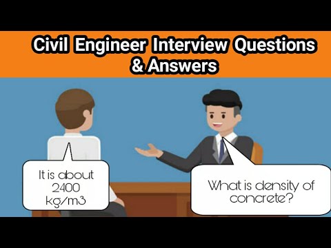 Civil engineer Interview 2024 civil engineer interview questions and answers civil engineer 2024