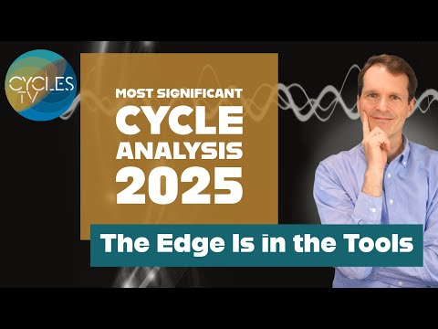 Most Significant Cycle Analysis 2025 | Market Cycles Report Dec. 15, 2025