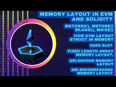 MSTORE(), MLOAD(), MSTORE8(), & MSIZE() IN YUL (Layout of Memory in YUL)