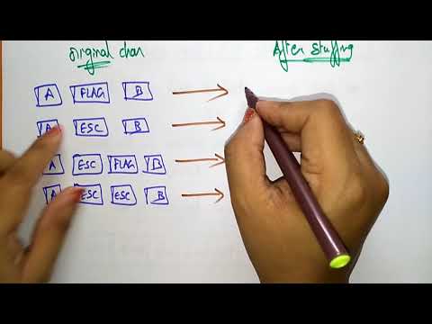 Computer Network| Introduction | CN | Lec 1 | Bhanu Priya