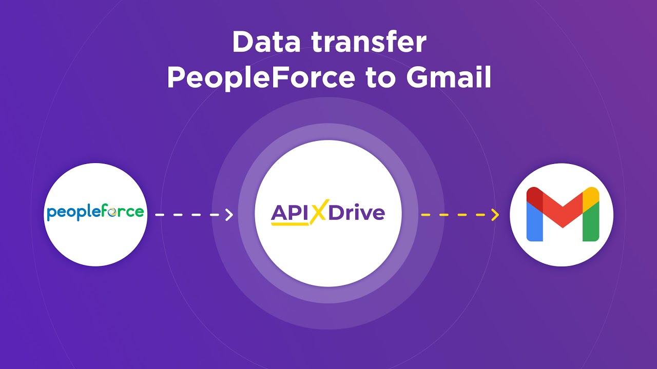 How to Connect PeopleForce to Gmail