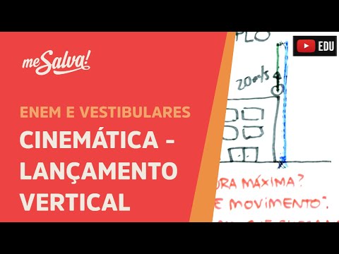 Me Salva! CIN22 - Exemplo Lançamento Vertical