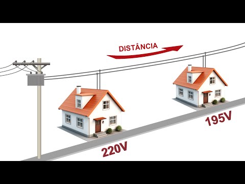 QUEDA DE TENSÃO. Esse é o problema mais ignorado pelos Eletricistas (Engenheiros também)