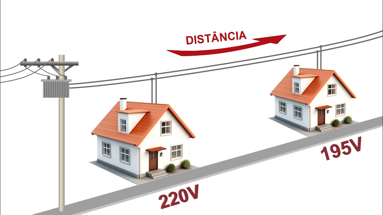 Esse é o problema mais ignorado pelos Eletricistas (Engenheiros também)