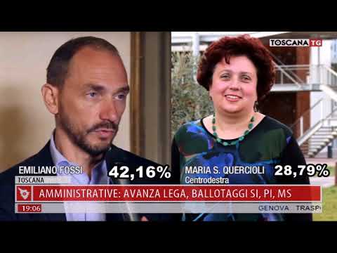 2018-06-11 TG REGIONALE ORE 19.00