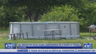 18-month-old dies in drowning during birthday party near Clayton