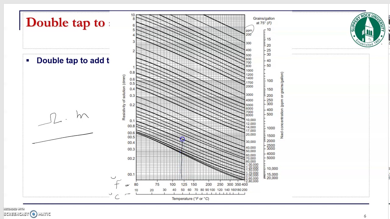 08  resistivity example 1
