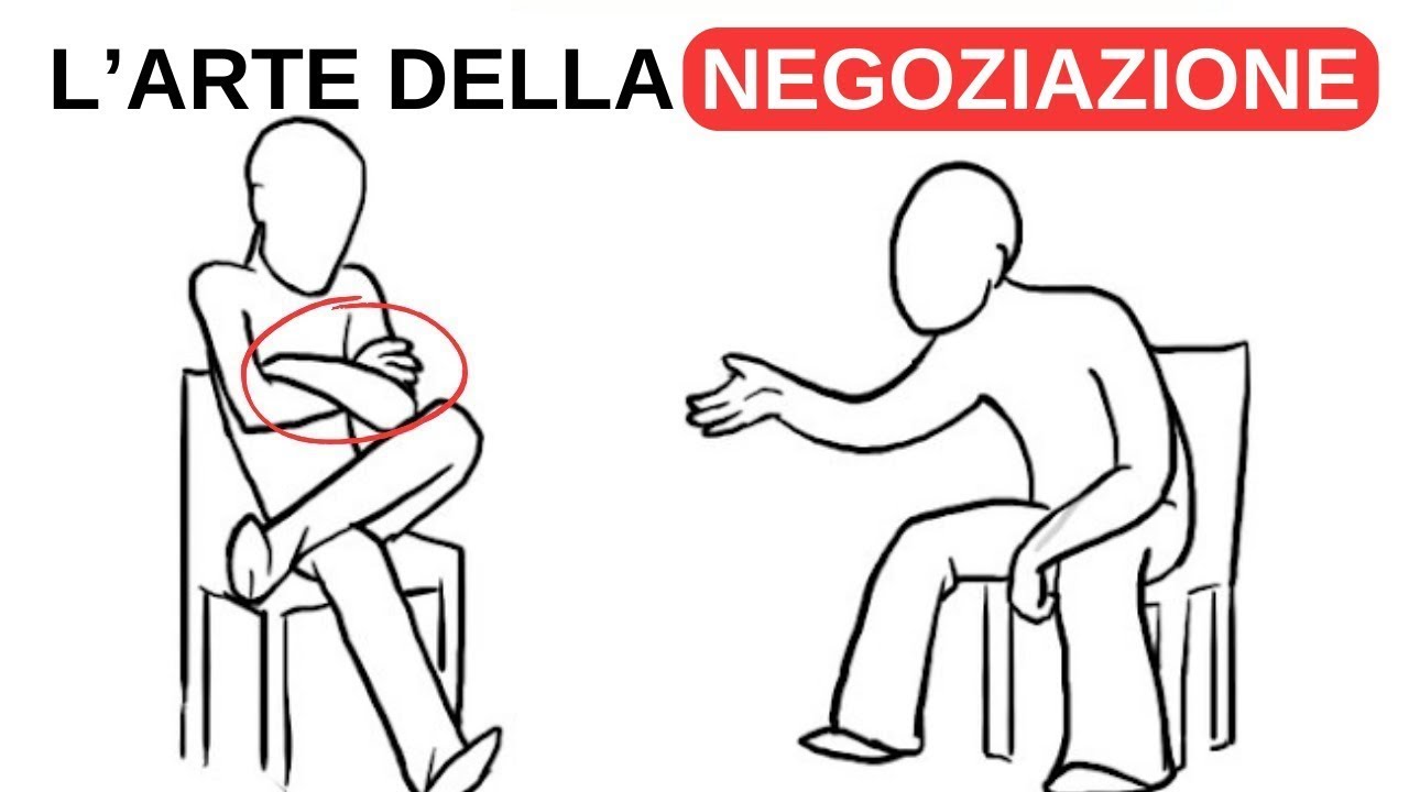 Come ottenere sempre ciò che vuoi: ex agente dell’FBI Chris Voss