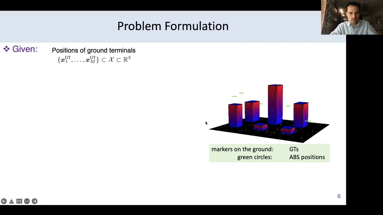 Aerial Base Station Placement Leveraging  Radio Tomographic Maps