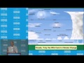 Confessions of a Greenpeace Dropout - Dr Patrick Moore
