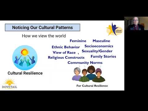 We Are Resilient™ 5 Practical Skills to Nourish Intimate Relationships