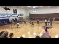 Volleyball Middle Hitter Highlight